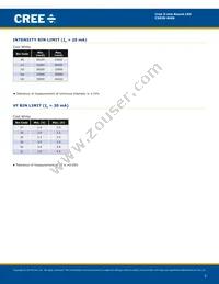 C503B-WAN-CCADA342 Datasheet Page 3