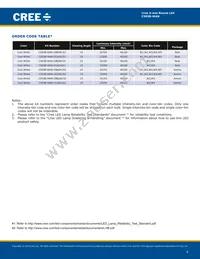 C503B-WAN-CCADA342 Datasheet Page 6