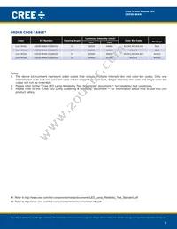 C503D-WAN-CCBDB232 Datasheet Page 6