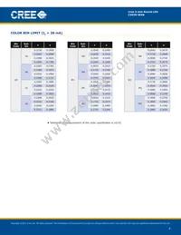 C503R-WAN-CA0C0021 Datasheet Page 4