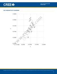 C503R-WAN-CA0C0021 Datasheet Page 5