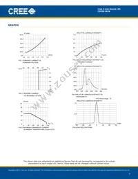 C503R-WAN-CA0C0021 Datasheet Page 7