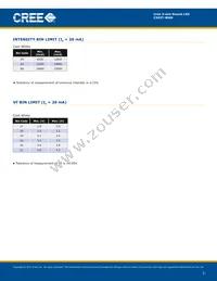 C503T-WAN-CZ0B0151 Datasheet Page 3