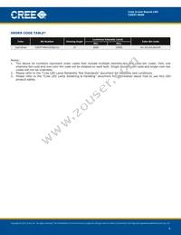 C503T-WAN-CZ0B0151 Datasheet Page 6