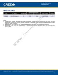 C503T-WTS-CU0W0151 Datasheet Page 6