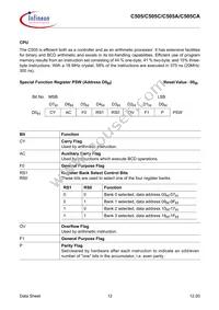 C505CALMCAFXUMA1 Datasheet Page 16