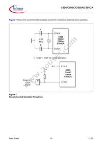 C505CALMCAFXUMA1 Datasheet Page 19