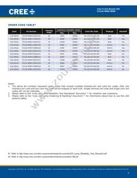 C512A-WNS-CA0C0151 Datasheet Page 9