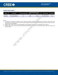 C512T-WNS-CW0Z0151 Datasheet Page 5