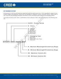 C512T-WNS-CW0Z0151 Datasheet Page 8