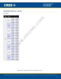 C513A-WSS-CW0Z0231 Datasheet Page 7