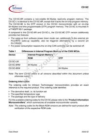 C515C8EMCAFXUMA1 Datasheet Page 7