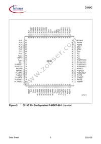C515C8EMCAFXUMA1 Datasheet Page 9
