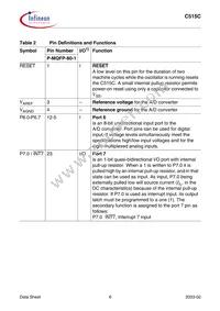 C515C8EMCAFXUMA1 Datasheet Page 10