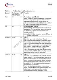 C515C8EMCAFXUMA1 Datasheet Page 14