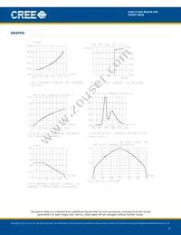 C534T-WLN-CQ0S0151 Datasheet Page 6