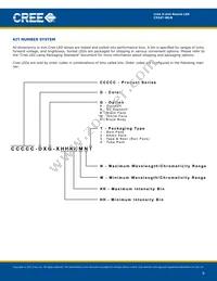 C534T-WLN-CQ0S0151 Datasheet Page 8