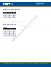 C535A-WJN-CU0V0231 Datasheet Page 3