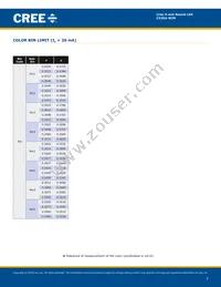 C535A-WJN-CU0V0231 Datasheet Page 7