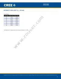 C543A-WMN-CCCKK141 Datasheet Page 3