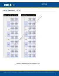 C543A-WMN-CCCKK141 Datasheet Page 6