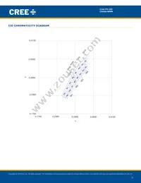 C543A-WMN-CCCKK141 Datasheet Page 7