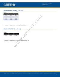 C5SMB-AJS-CQ0T0AA2 Datasheet Page 3