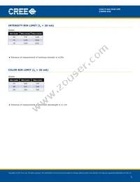 C5SMS-GJS-CS0U0792 Datasheet Page 3