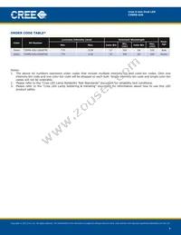 C5SMS-GJS-CS0U0792 Datasheet Page 4