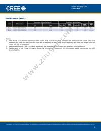 C5SMT-BJS-CP0S0452 Datasheet Page 4
