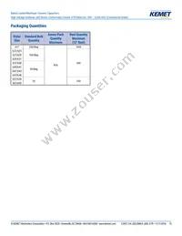 C640C102MHR5TA Datasheet Page 15