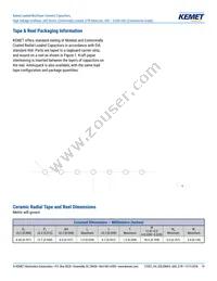 C640C102MHR5TA Datasheet Page 19