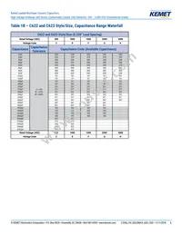 C657C103JGG5TA Datasheet Page 6