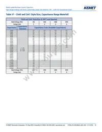 C657C103JGG5TA Datasheet Page 10