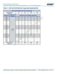 C657C103JGG5TA Datasheet Page 13