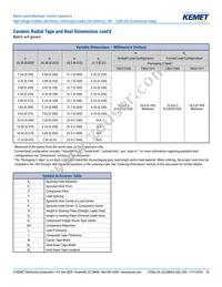 C657C103JGG5TA Datasheet Page 20