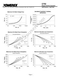 C702CB Datasheet Page 4