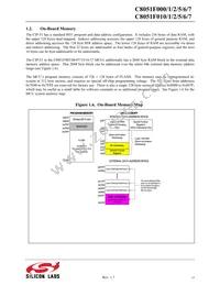 C8051F017 Datasheet Page 14