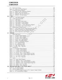 C8051F019 Datasheet Page 5