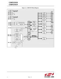 C8051F019 Datasheet Page 9