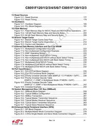 C8051F133 Datasheet Page 11