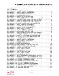 C8051F133 Datasheet Page 15