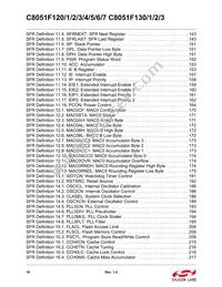 C8051F133 Datasheet Page 16