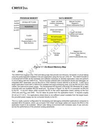 C8051F206 Datasheet Page 18