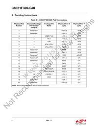 C8051F300-GDI Datasheet Page 4