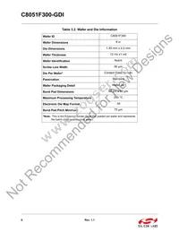 C8051F300-GDI Datasheet Page 6