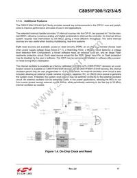 C8051F305 Datasheet Page 17