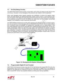 C8051F305 Datasheet Page 19