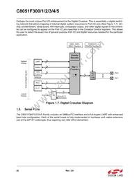 C8051F305 Datasheet Page 20