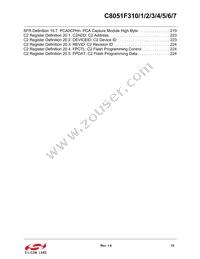 C8051F315 Datasheet Page 15